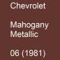 Preview: Chevrolet, Mahogany Metallic, 06 (1981).